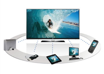 Подключение телевизора LG Smart TV к ПК через Plex Media Server